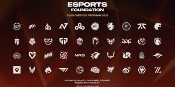 Esports World Cup – 40 Teams für Club Partner Program 2026 bestätigt